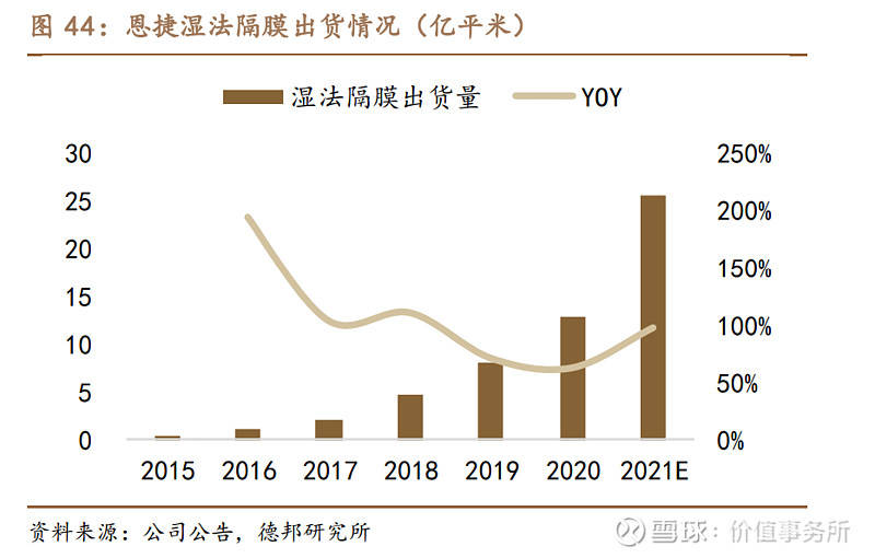 K8凯发