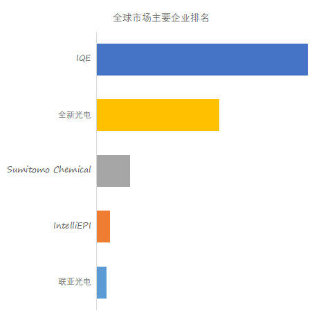 K8凯发